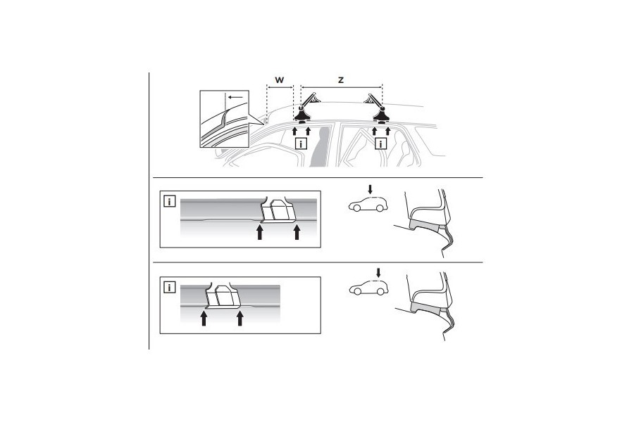 Kit de Anclaje Thule 141569