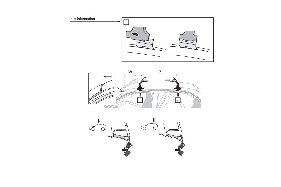 Kit De Anclaje Thule 141586