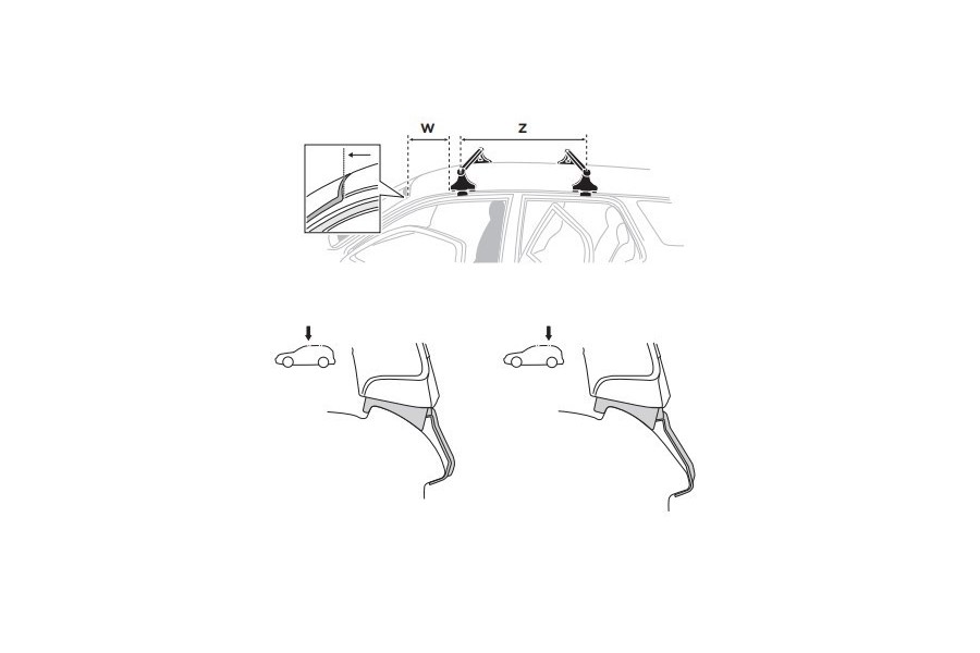 Kit de Anclaje Thule 141601