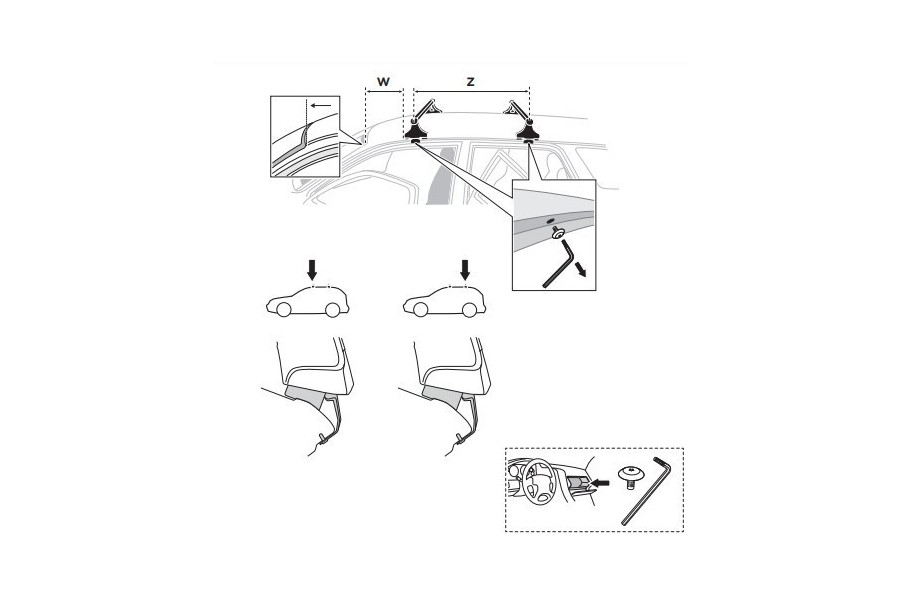 Kit De Anclaje Thule 141623