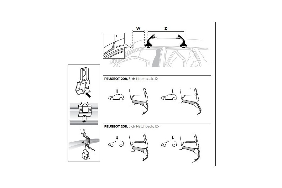 Kit De Anclaje Thule 141687