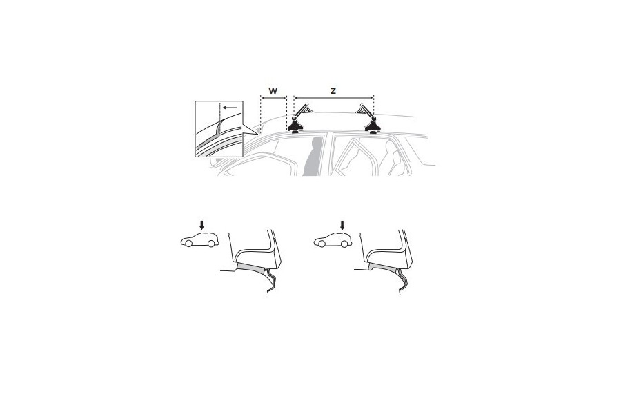 Kit de Anclaje Thule 141756