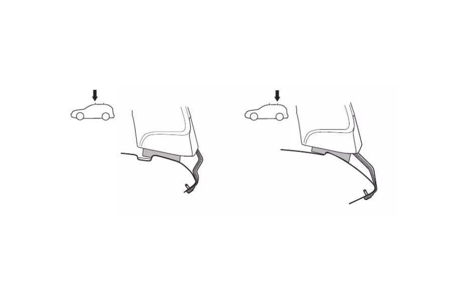Kit De Anclaje Thule 141758