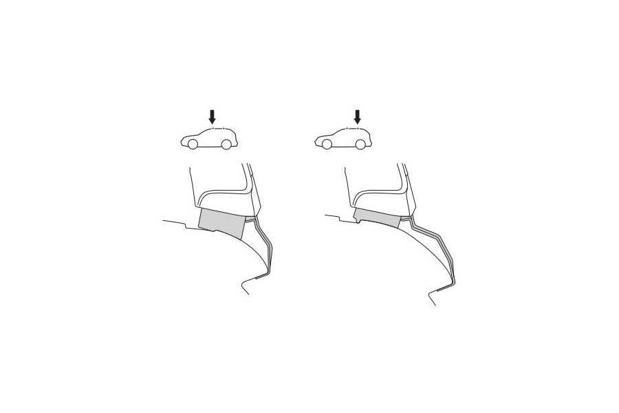 Kit De Anclaje Thule 141762