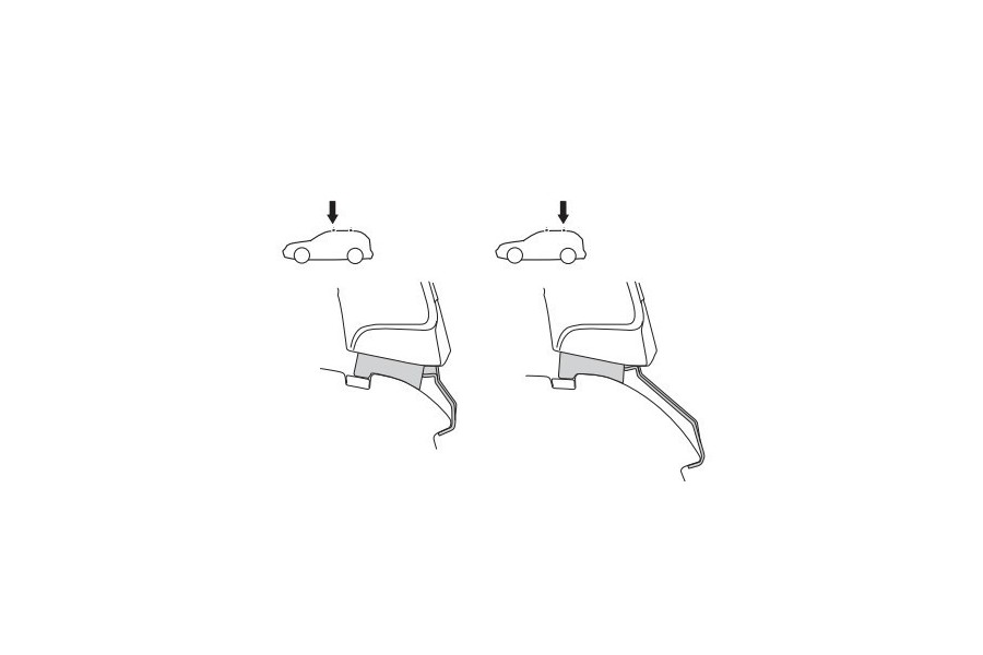 Kit De Anclaje Thule 141797