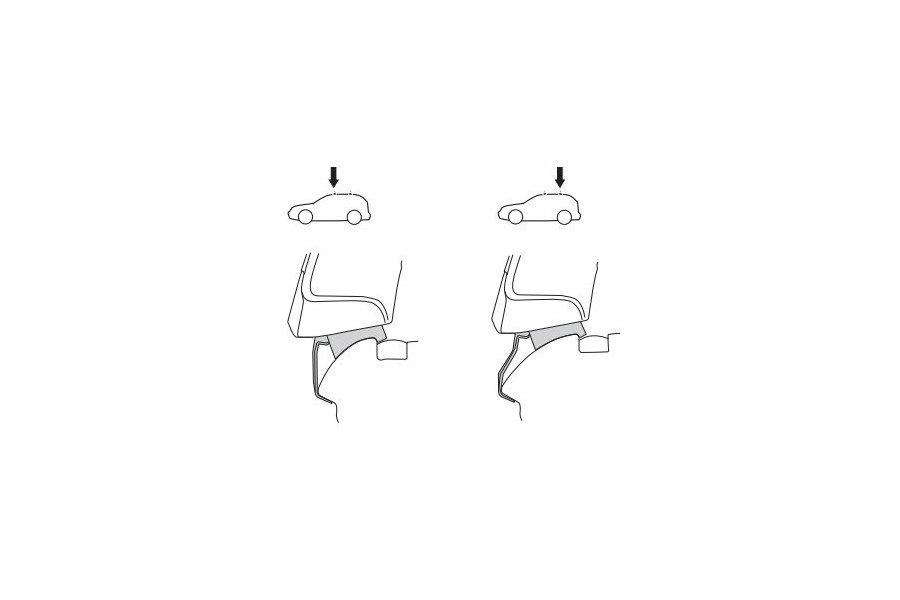 Kit De Anclaje Thule 141813