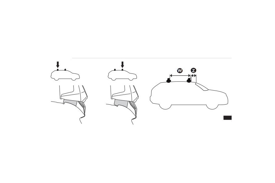 Kit De Anclaje Thule 145069