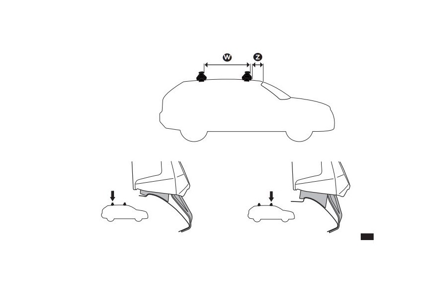 Kit De Anclaje Thule 145136