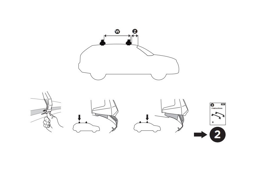 Kit De Anclaje Thule 145172
