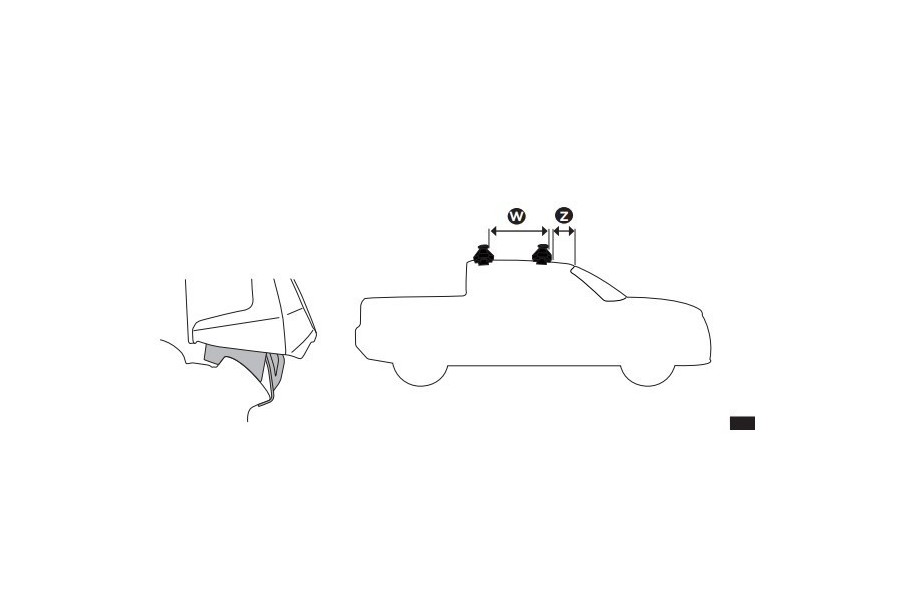 Kit De Anclaje Thule 145177