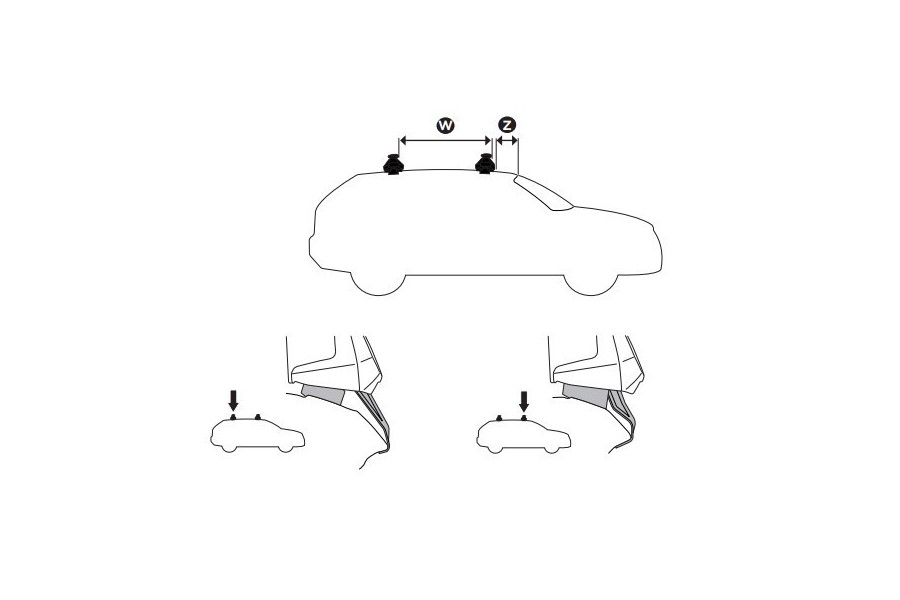 Kit De Anclaje Thule 145306