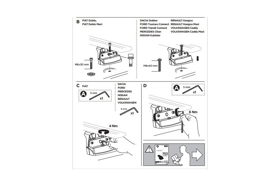 Kit De Anclaje Thule 183021