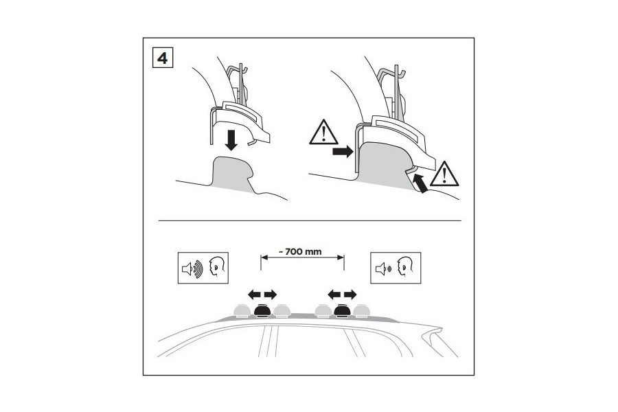 Kit De Anclaje Thule 184079